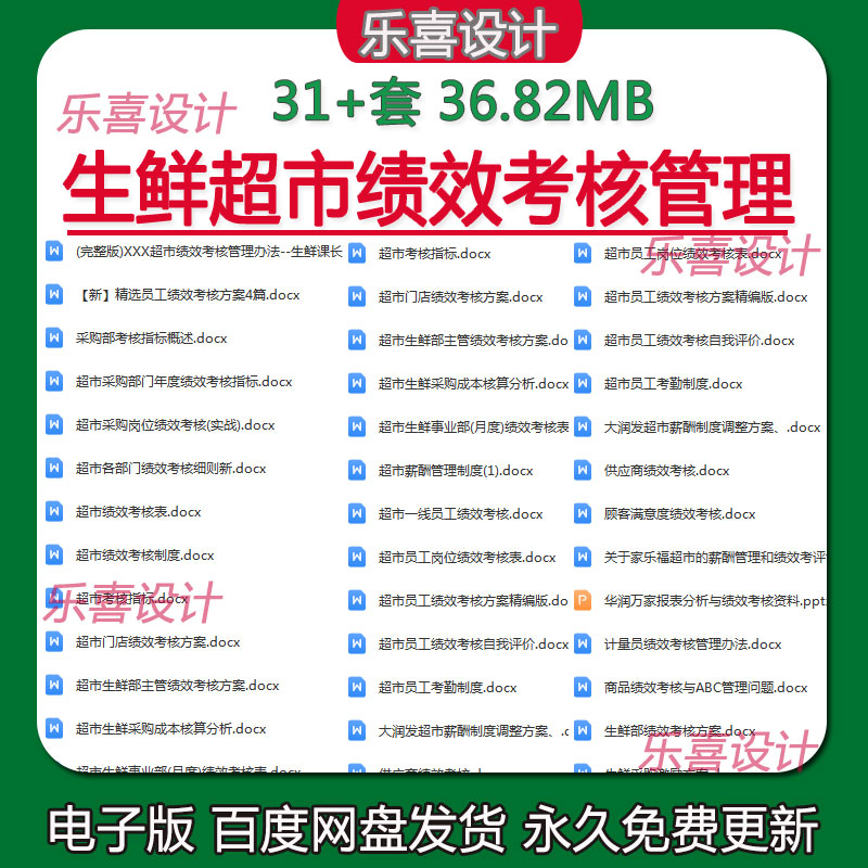 超市生鲜部门月度绩效考核表生鲜采购成本核算生鲜部绩效考核方案