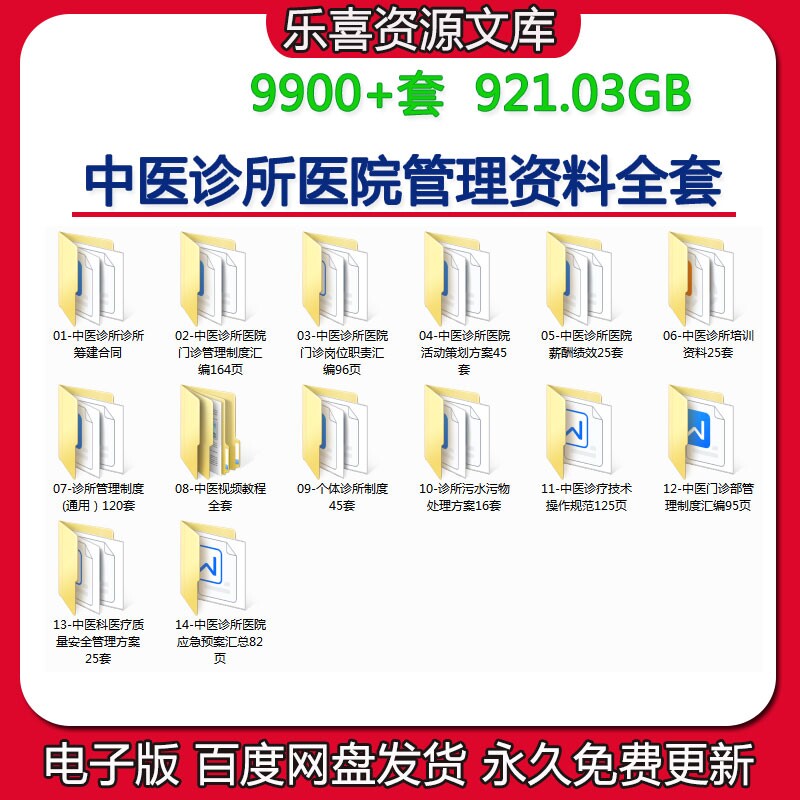 中医诊所医院门诊管理资料全套管理制度岗位职责薪酬绩效考核方案