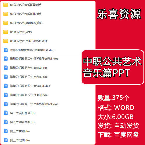 中职公共艺术音乐篇PPT课件教案职高音乐欣赏鉴赏电子版教学资料