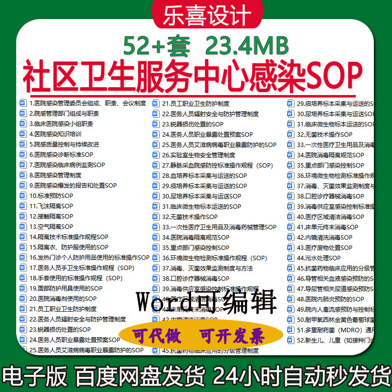 社区卫生服务中心感染爆发报告SOP及消毒供应室感染控制操作规程