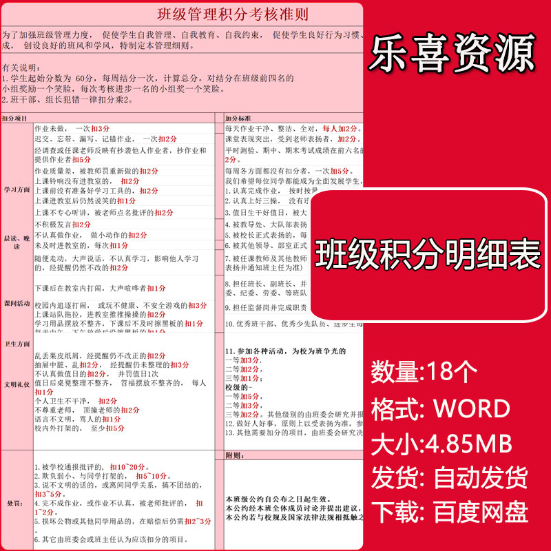 班级积分明细表班干部职责表班级管理考核准则学生周积分日总结