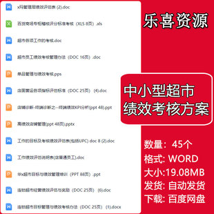 超市门店便利连锁公司KPI绩效考核管理表格年度计划书店长考核表
