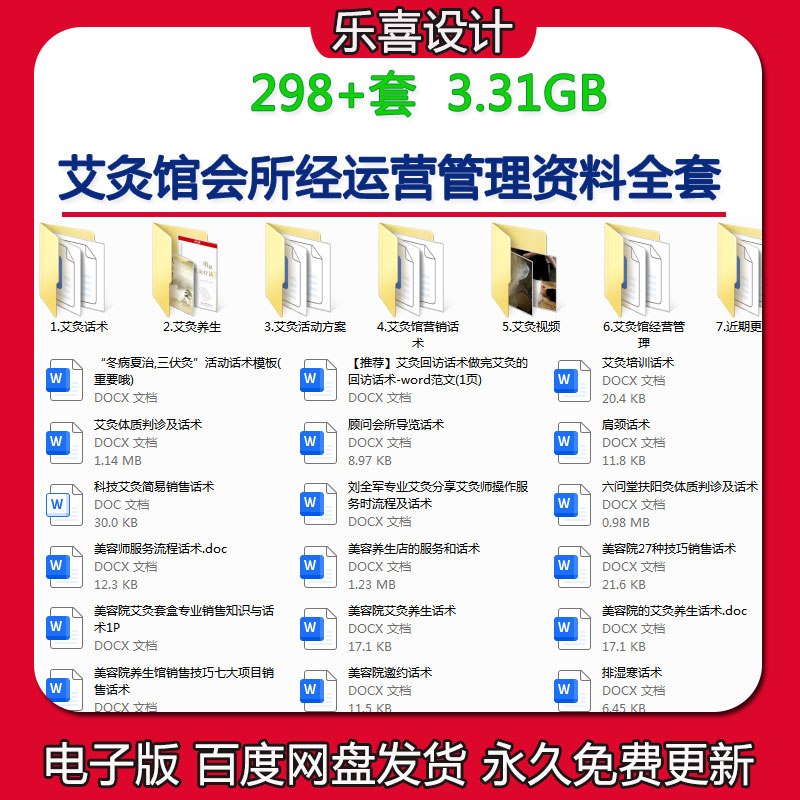 艾灸馆会所经运营管理开店知识培训营销策划活动方案销售话术资料