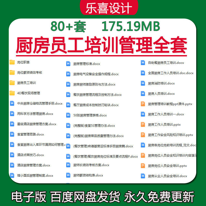 厨房管理方案厨师绩效考核表厨师长餐饮主管经理绩效考核方案资料