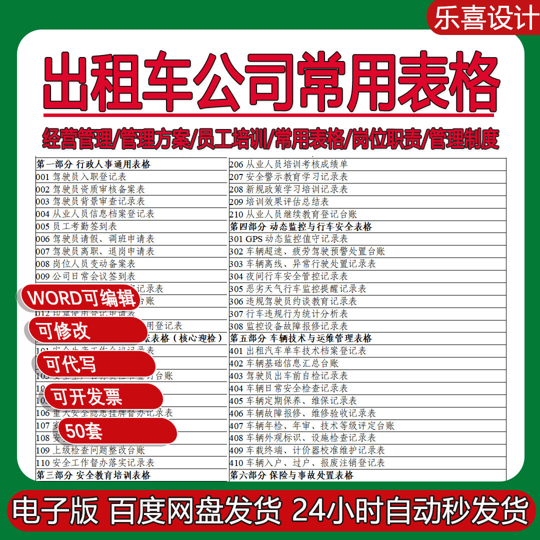 出租车公司常用表格台账年度安全培训计划车辆定期保养维保记录表