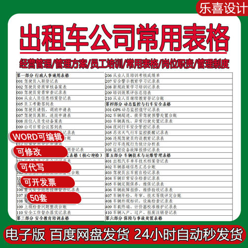 出租车公司常用表格台账年度安全培训计划车辆定期保养维保记录表