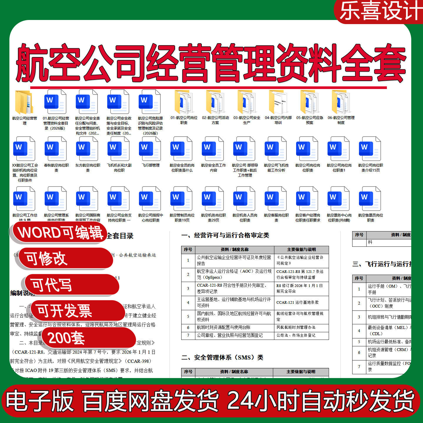 航空公司安全目标承诺书责任制度危险源识别风险评估记录绩效指标