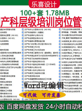 妇产科分层级入职护士培训计划科室年度管理目标与KPI考核总方案