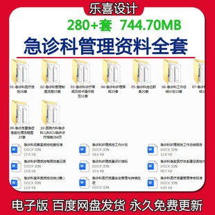 急诊科医疗质控管理制度岗位职责护理常规急救应急预案管理资料