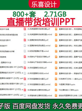 电商直播带货PPT模板抖音讲师主播培训教学课件思维导图资料教程