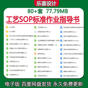 工艺SOP标准作业指导书玻璃应力仪产品检冲床SIP工厂生产装配规程