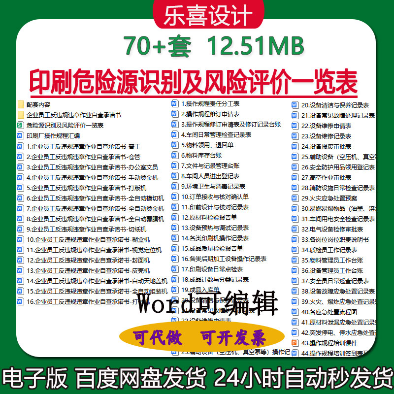 印刷厂危险源识别及风险评价一览表及操作规程汇编word可编辑修改