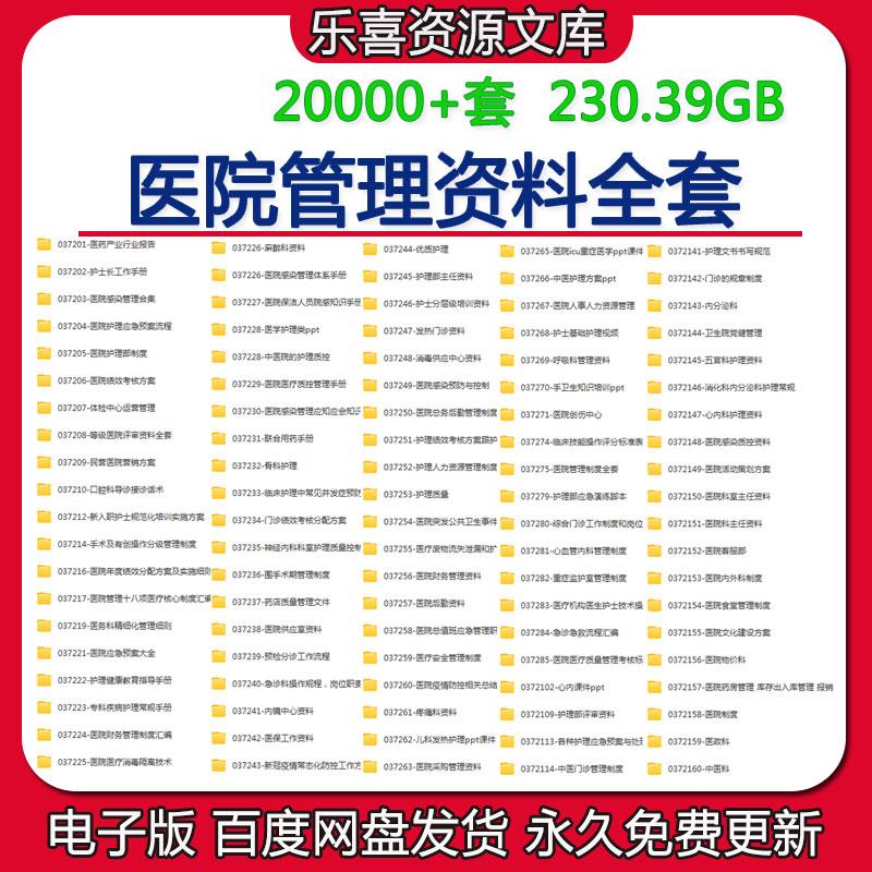 医院管理资料汇总管理制度岗位职责应急预案计划总结绩效考核方案