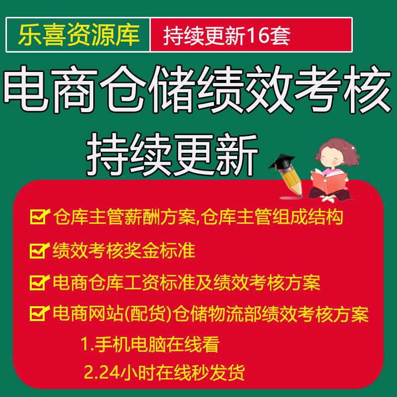 电商仓储物流部薪酬绩效管理每月效绩考核仓库主管组长工资方案