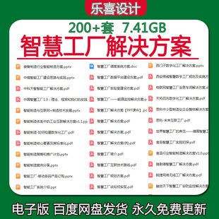 智慧工厂智能制造工业4.0解决方案调研报告白皮书案例政策汇总