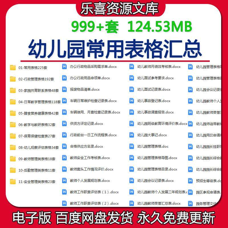 幼儿园共育行政后勤保育保健营养膳食教师教学及安全管理表格汇总