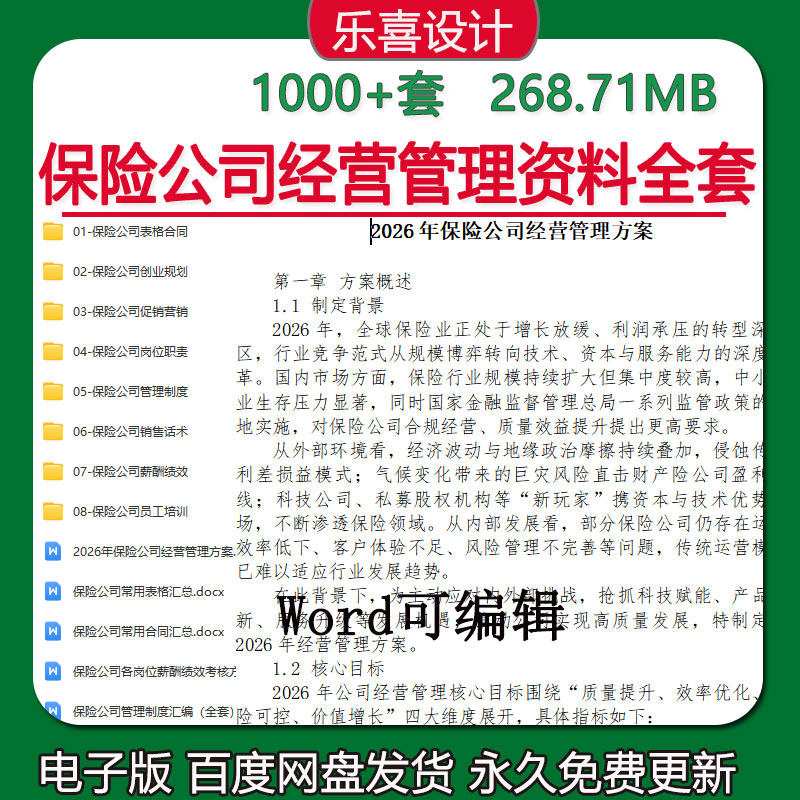 保险公司管理制度岗位职责销售话术薪酬绩效考核方案表格合同资料