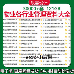 物业行业管理制度岗位职责汇编薪酬绩效考核方案应急预案计划总结