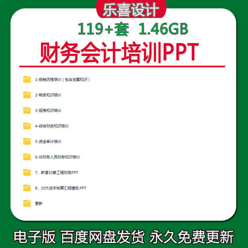 财务会计培训ppt课件报表人员管理制度工程报销流程成本核算模板