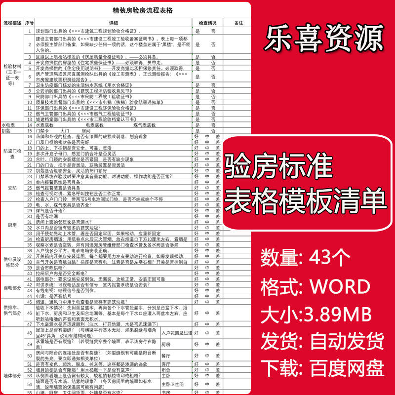 验房标准表格模板清单自助验房表格精装修验房收房毛坯房查验细分