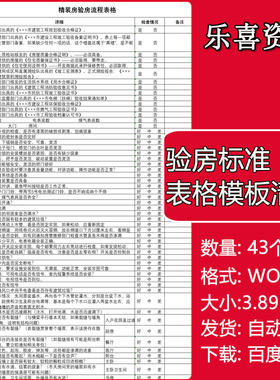 验房标准表格模板清单自助验房表格精装修验房收房毛坯房查验细分