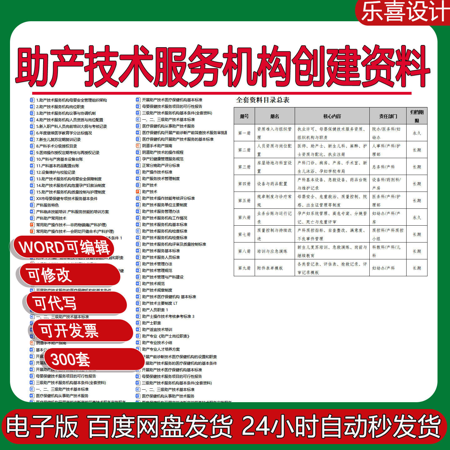 助产技术服务机构创建管理资料规章制度诊疗常规培训应急演练脚本