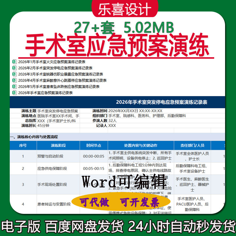 手术室职业暴露火灾患者坠床跌倒应急预案演练脚本及业务查房PPT