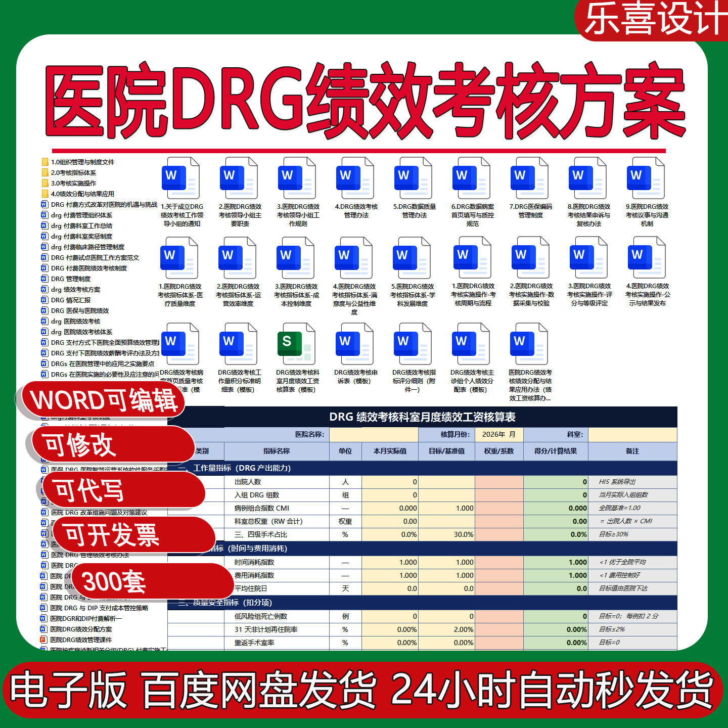 医院DRG绩效考核方案医保编码管理制度及科室月度绩效工资核算表