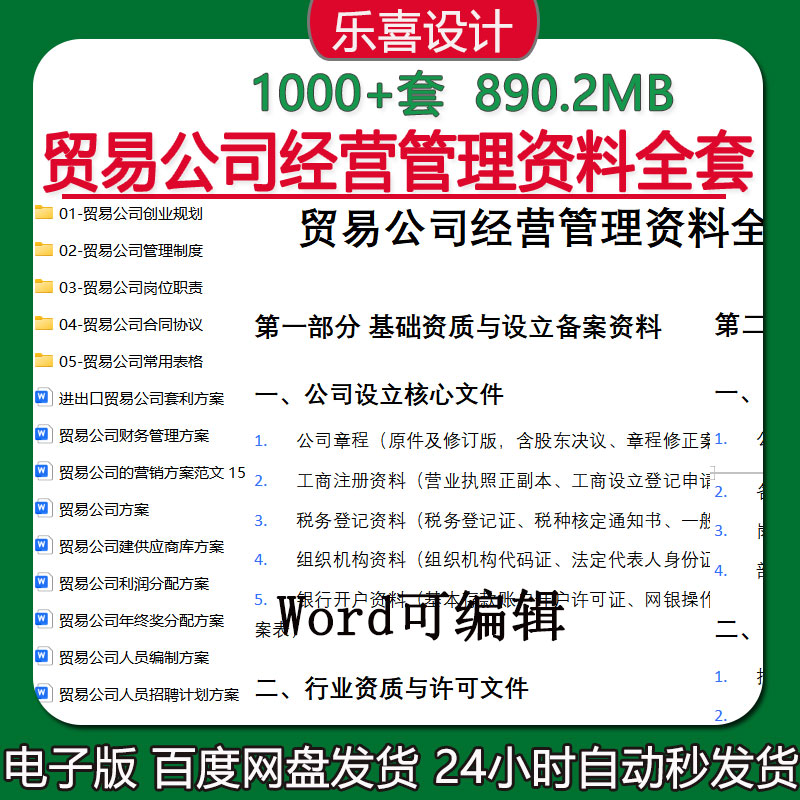 贸易公司组织架构人力资源采购供应商管理制度岗位职责及薪酬绩效