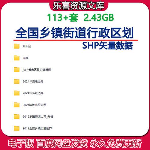 2024全国中国省市县边界乡镇街道行政区划shp矢量数据gis出图json