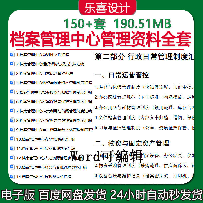 档案管理中心管理制度岗位职责薪酬绩效考核员工培训表格资料全套