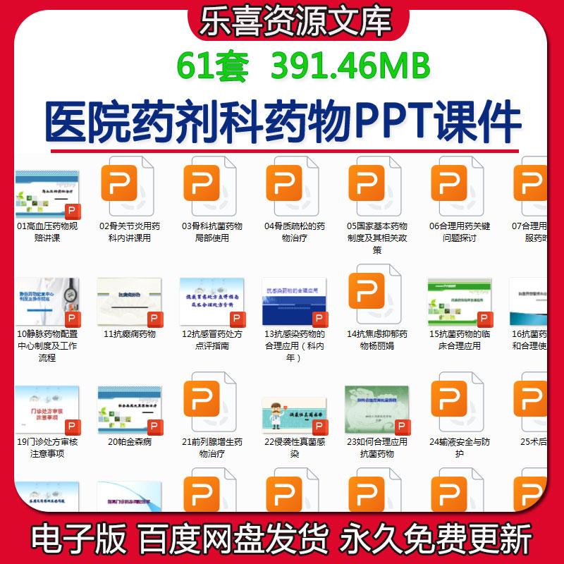 医院药剂科药物课件模板培训咨询合理部药物应用药学业务学习ppt