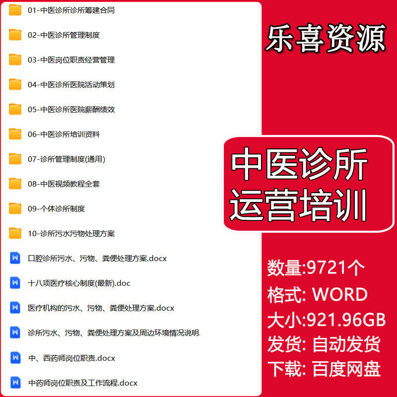 中医诊所医院运营培训开业活动方案医生护士工作职责绩效管理制度