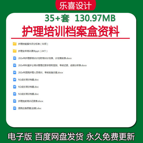护理部培训档案盒材料计划方案记录手册评审标准护士分层PPT课件