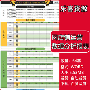 网店铺运营数据分析报表excel表格抖音电商转化率用户计划复盘表