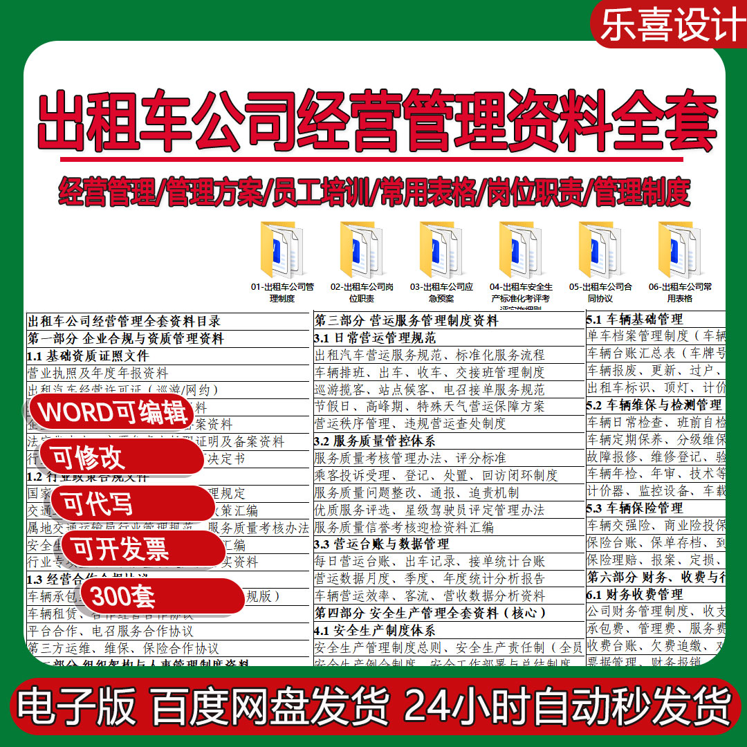 出租车公司各部门岗位职责驾驶员管理制度及新人入职培训课件题库图片