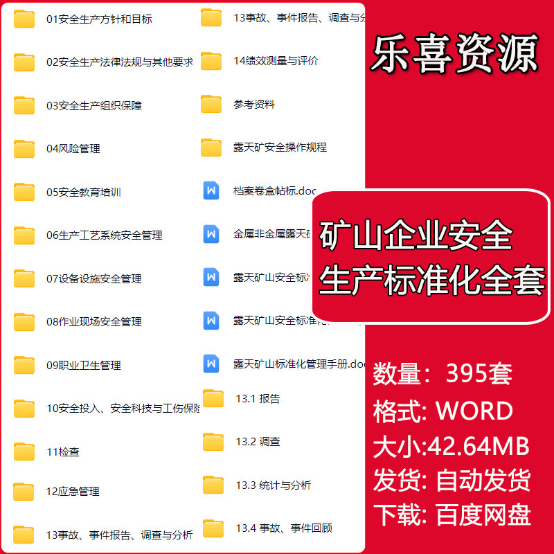 矿山企业安全生产标准化全套管理制度应急预案及消防档案台账资料