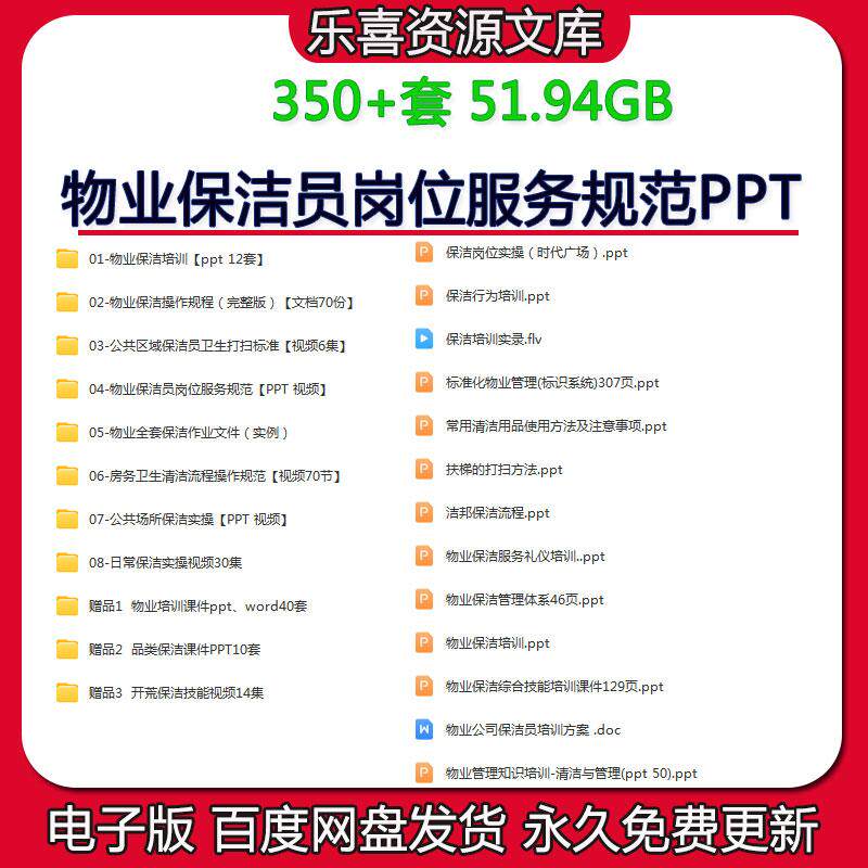 物业保洁培训操作规程保洁员岗位服务pt房务卫生清洁流程操作规范