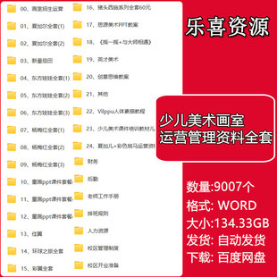 少儿美术画室培训机构创办招生活动策划及教学计划老师培训课程