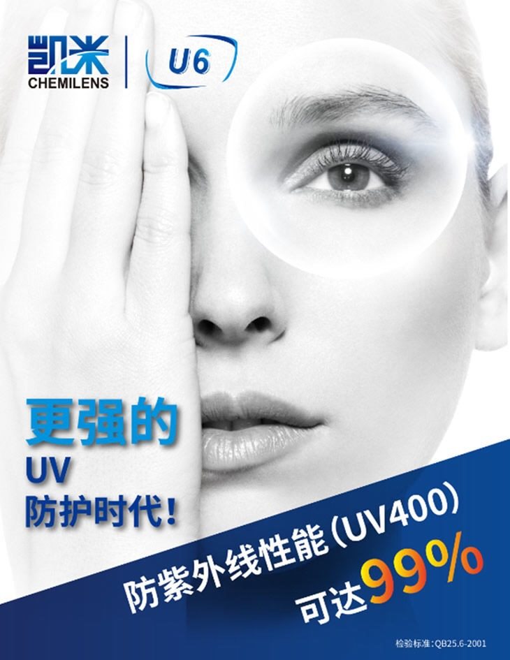 凯米焦点u6变色防蓝光 1.6 1.67 1.74超薄近视非球面树脂镜片2片