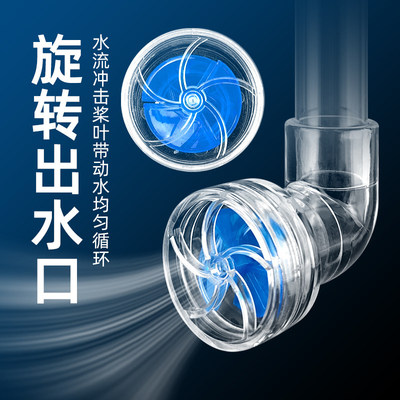 鱼缸旋转出水口造浪风扇出水管缓流底滤周转箱下水管过滤改装蓝色