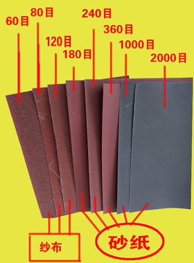 60犀利打磨砂纸802000