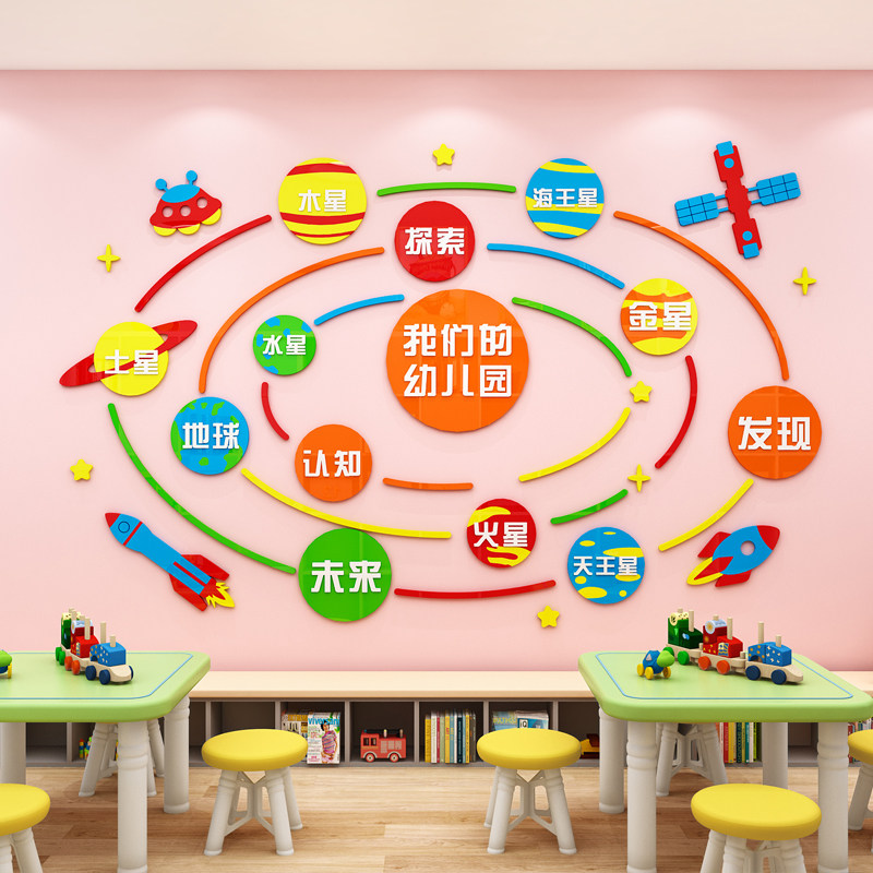 幼儿园太空主题环创文化墙贴画3d立体科学区墙面装饰教室环境布置
