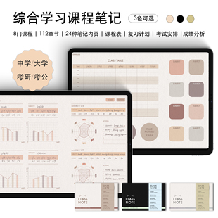 【电子手账】PaperNice Goodnotes中学大学考研考公课程笔记模板