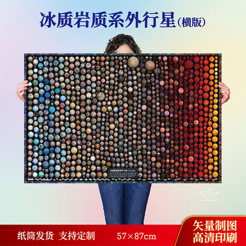 天文海报挂图科普宇宙