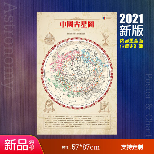 中国星图二十八宿周易天文学