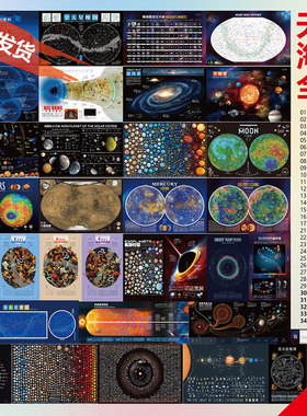 2026天文海报全集太阳系银河系宇宙探索全天星图观星星图海报大全