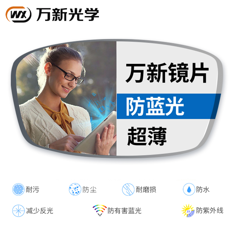 万新1.60超薄防蓝光非球面依视路旗下高端镜片送镜框一副配眼镜