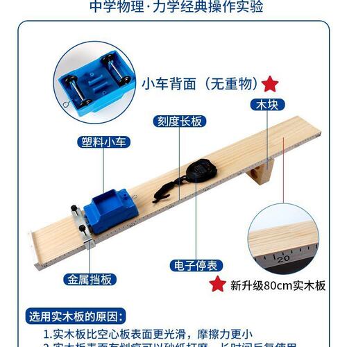 二力平衡斜面小车测量物体平均速度摩擦计测力计金属挡板运动S60