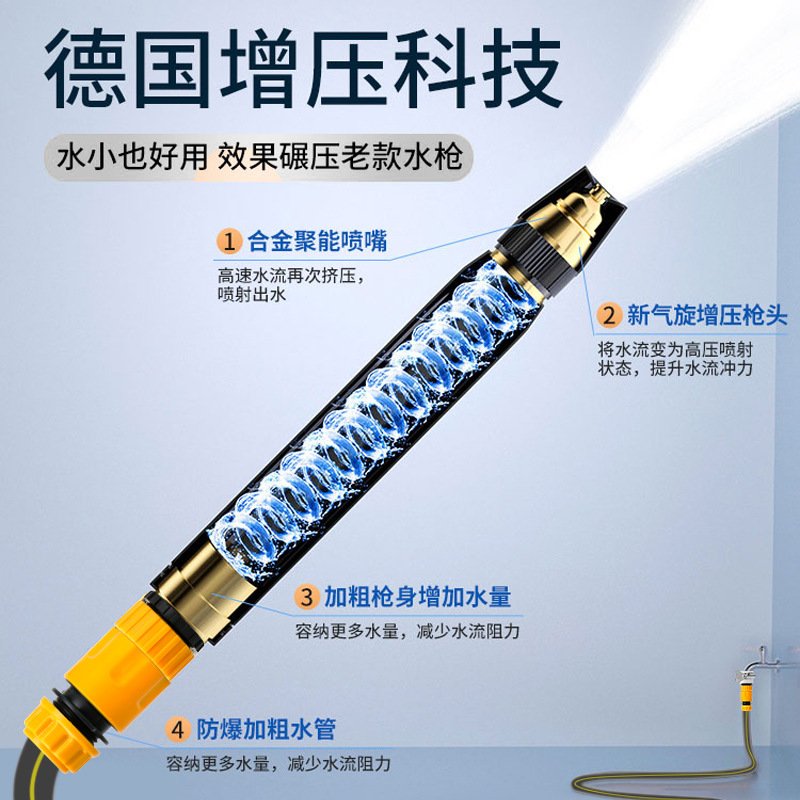 洗车水枪水管软管浇水喷头水枪家用冲洗洒水浇花洗车专用高压ZJ73